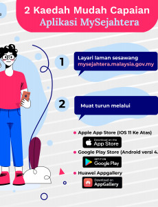 2 Kaedah Mudah Capaian Aplikasi MySejahtera